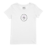 Del lado correcto de la Historia